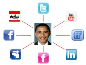 obama-social-media